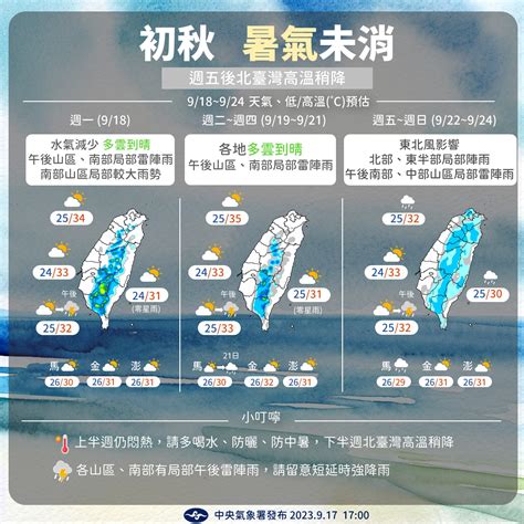 中秋恐有颱風？一張圖看本週天氣 熱帶擾動影響時間曝｜東森新聞：新聞在哪 東森就在哪裡