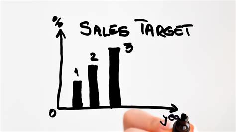 How Real People Boosted Our Sales Overnight