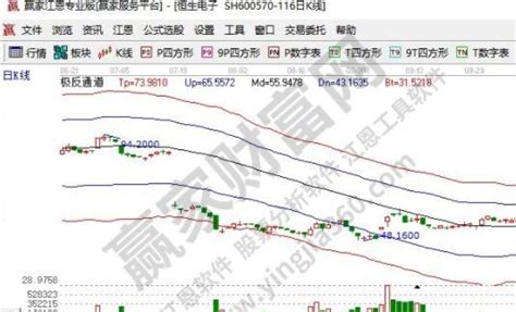 除权除息日股票情况，股票派息前是否要留 股市聚焦赢家财富网