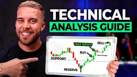 How To Do Technical Analysis For Beginners In 2024 Forex Trading