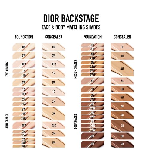 Dior Backstage Beige Dior Backstage Face And Body Flash Perfector