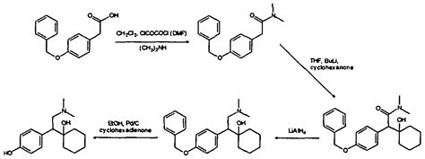 Desvenlafaxine Succinate « New Drug Approvals