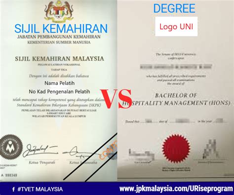 Sijil Kemahiran Vs Degree Kelebihan Masing Masing Skm Urise