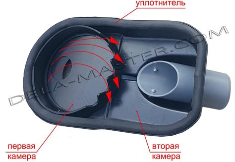 Пылеуловитель для перфоратора и дрели