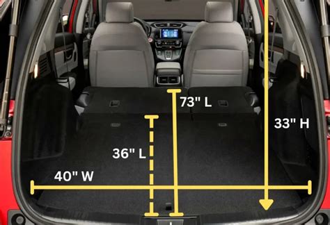 Honda CR V Cargo Space Guide For All Model Years