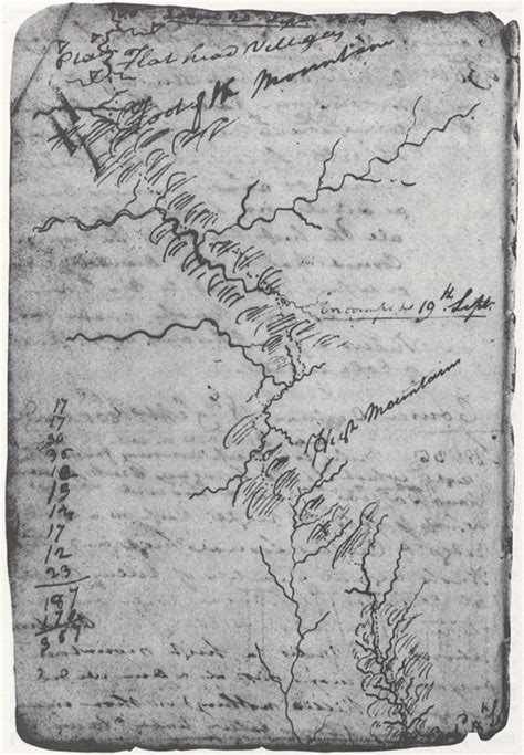 September 20 1805 Journals Of The Lewis And Clark Expedition