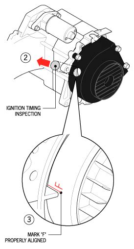 GY6 Maintenance Fix My Chinese Scooter Chinese Tanks Chinese