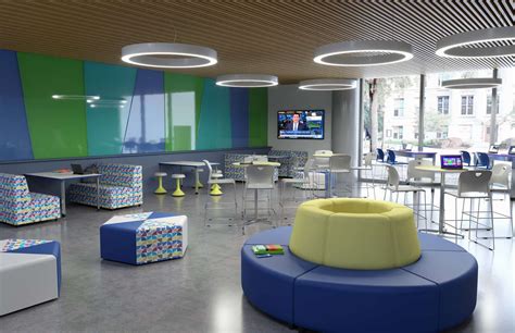 Designing Flexible Multiuse Learning Spaces Five Keys To Success — Jinzzy