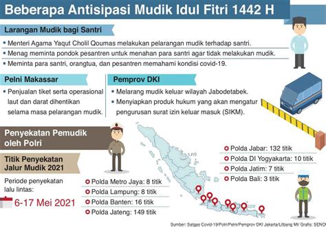 Larangan Mudik Jangan Tebang Pilih Medcom Id