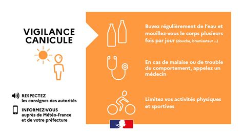 CANICULE Le Rhône est placé en vigilance orange Actualités Les