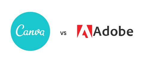 Canva Vs Adobe Suite Welke Tool Is Het Beste Voor Jouw Onderneming