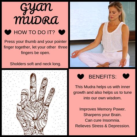 Gyan Mudra