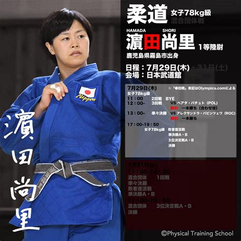 自衛隊体育学校 On Twitter 柔道 女子78kg級 濵田尚里 1等陸尉 準々決勝突破🥋 準決勝進出です🙂 引き続き、応援