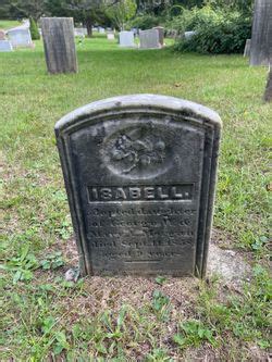 Isabell Morgan Desconhecido 1858 Memorial Find A Grave