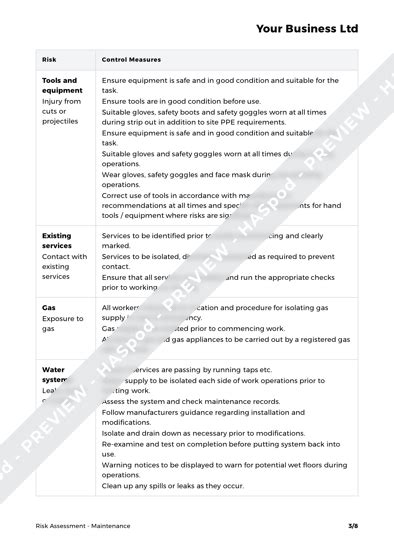 Maintenance Risk Assessment Template Haspod