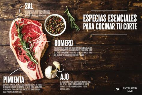 Pin De Mili Figueroa En Carniceria Fede En Cortes De Carne