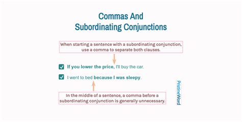 Subordinating Conjunctions And Comma Usage