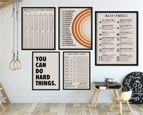 Math Classroom Decor Bundle 8 PRINTABLES Math Posters - Etsy