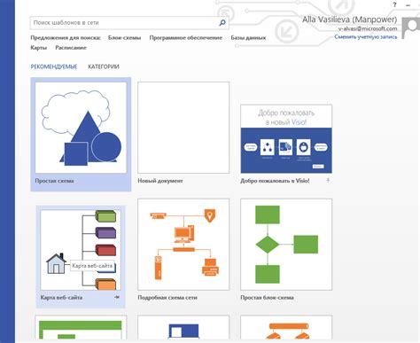 Создание и анализ карты веб-сайта – О Visio по-русски