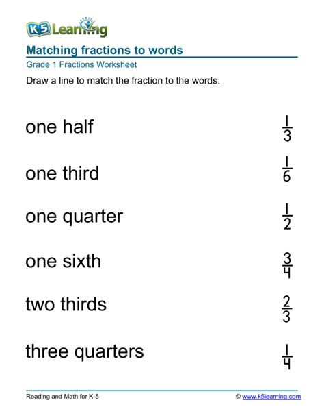 Grade 1 Fractions Matching Words