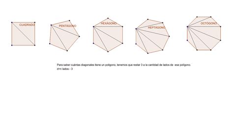 Diagonales Desde Un V Rtice Geogebra