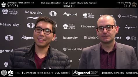 Wesley So And Leinier Dominguez After The Tie Breaks Of The FIDE Grand