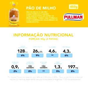 Calorias Em Por O P O De Milho E Fatos Nutricionais