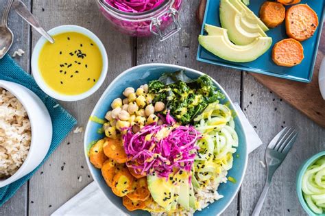 5 Nourish Bowls We Love How To Make The Perfect Mix FOOD MATTERS