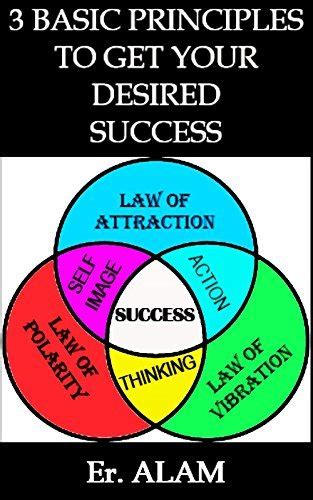 Basic Principles To Get Your Desired Success The Law Of Attraction