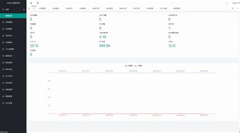 2023全新付费进群系统源码 九块九进群源码 付费入群进群源码 Thinkphp框架全开源独立版 亲测完美可用 小没源码网