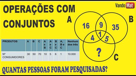 Raciocínio Lógico E Matemática Para Concursos Pdf