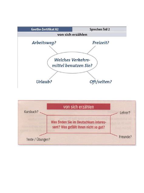 Sprechen A2 Teil 2 Pdf