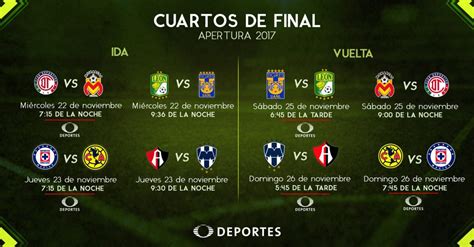 Listos Horarios Y Fechas De La Liguilla En La Liga MX Apertura 2017