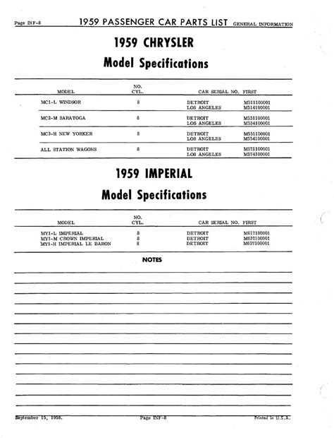 Mopar Parts Catalog Dodge Plymouth Desoto