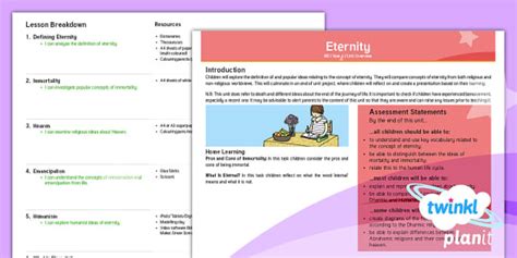 Re Eternity Year Planning Overview Nauczyciel Wykona