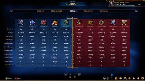 My tank Tiamat game was a weird one 😂 : r/Smite