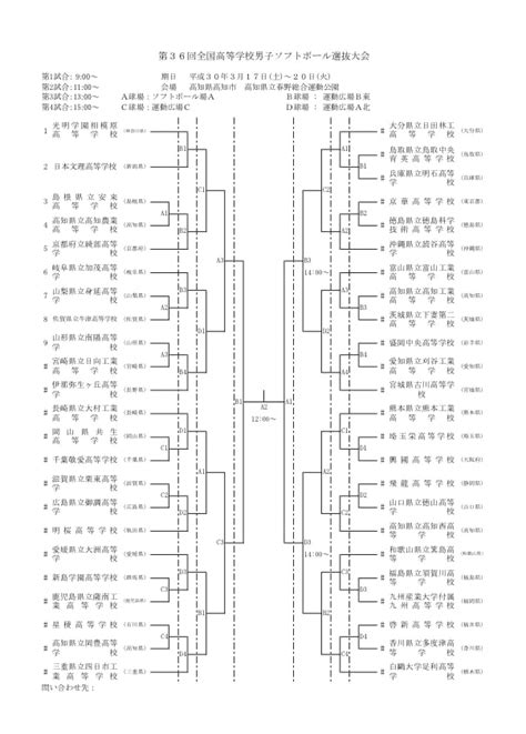 第36回全国高等学校男子ソフトボール選抜大会 組み合わせが決定！ ソフトボールの総合メディア｜ソフトボールタイムズ