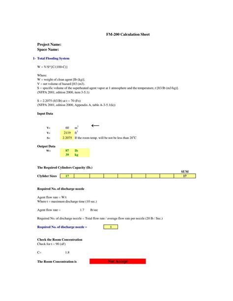 SOLUTION: Mechanical engineering fire fighting fm 200 and co2