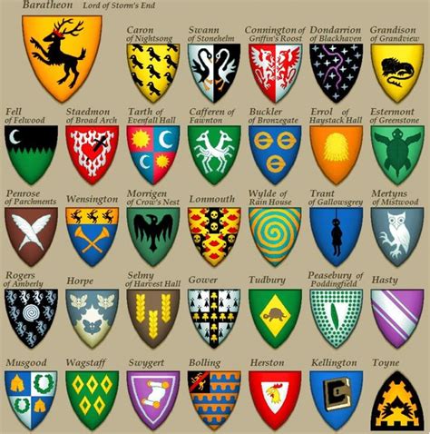 House Baratheon Banner