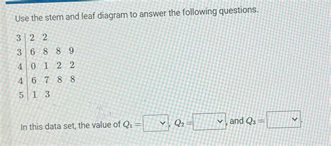 Solved Can I Get A Step By Step So I Can Know How To Do This