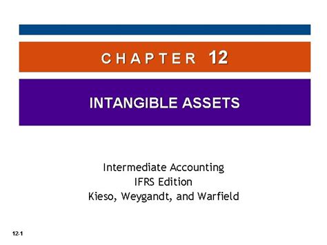 Chapter 12 Intangible Assets Intermediate Accounting Ifrs Edition