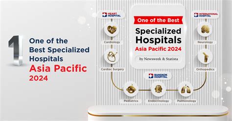 Expat Care Center Bangkok Hospital