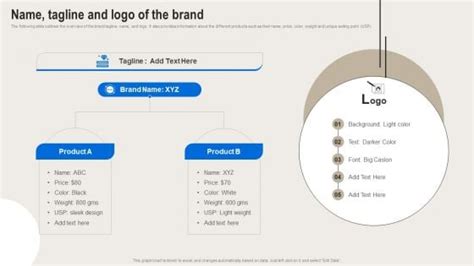 Naming And Tagline Powerpoint Templates Slides And Graphics