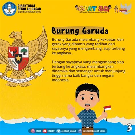 Cara Menggambar 5 Lambang Pancasila