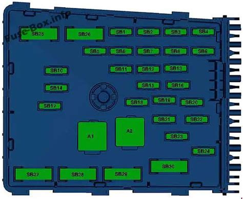 2013 Volkswagen Jetta Fuse Box Diagrams