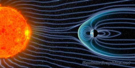 Solar Wind And Earths Magnetic Field Illustration Of Sola Flickr