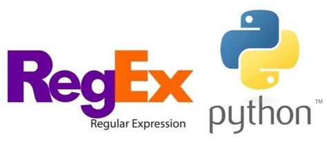 Expresiones Regulares Regex Python Juan Del R O