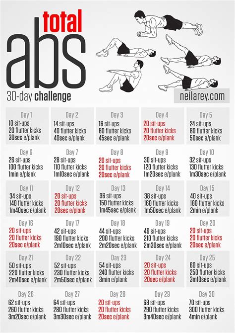 30 Days Cardio Workout Challenge