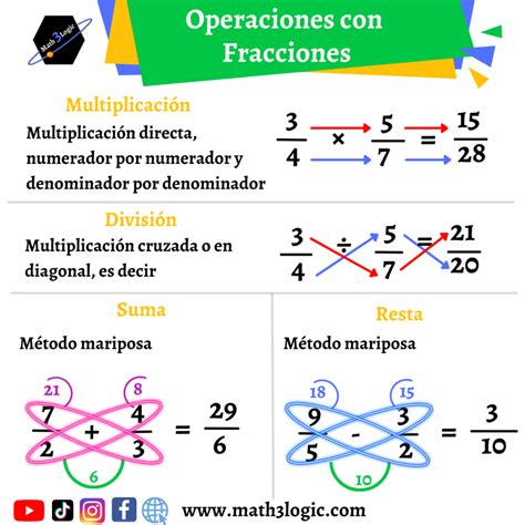 Operaciones Con Fracciones Mixtas Todas Las Operaciones