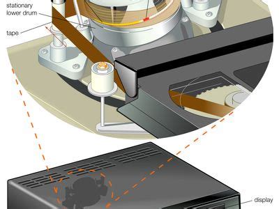 Videocassette recorder | VHS, Home Movies, Recording | Britannica